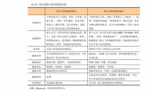 2024年中國(guó)酒店行業(yè)深度洞察 品牌格局與管理趨勢(shì)研究